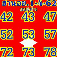 เลขเด็ดหวยฮานอย 1/4/62 3