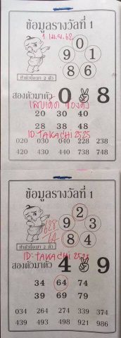 ข้อมูลรางวัลที่ 1 1/4/62