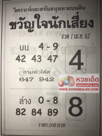 หวยขวัญใจนักเสี่ยง 1/4/62