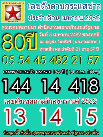 หวยดัง 1/4/62 ชุด 4