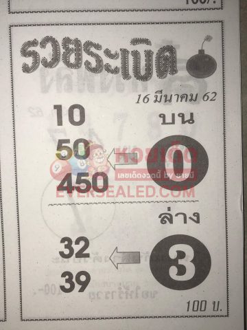 หวยรวยระเบิด 16/3/62