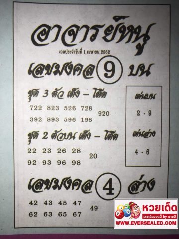 หวยอาจารย์หนู 1/4/62 