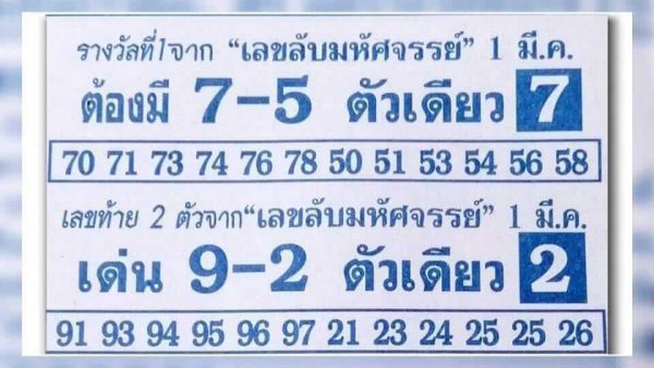 หวยเลขลับมหัศจรรย์ 16/3/62