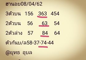 หวยฮานอยแม่นๆ 8/4/62