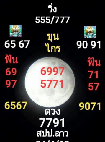 แนวทางหวยลาว 24/4/62