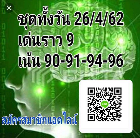 เลขเด็ดหวยหุ้น 26/4/62 4