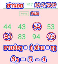 แนวทางหวยฮานอย 30/4/62 7