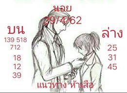 หวยฮานอยงวดนี้ 29/4/62 4