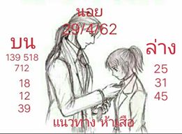 หวยฮานอยงวดนี้ 29/4/62 4