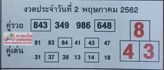 หวยคู่รวย คู่เด่น 2/5/62