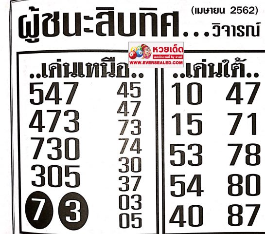 หวยผู้ชนะสิบทิศ 16/4/62