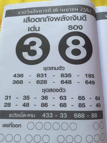 หวยเสือตกถังพลังดี 16/4/62