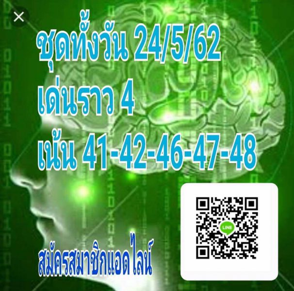 เลขเด็ดหวยหุ้น 24/5/62