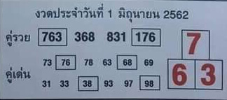 หวยคู่รวย คู่เด่น 16/5/62