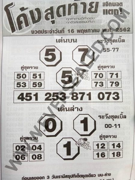 หวยโค้งสุดท้าย 16/5/62