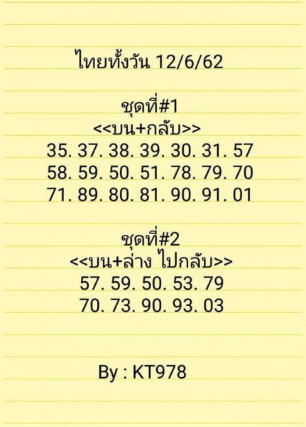 หวยหุ้น 12/6/6 3