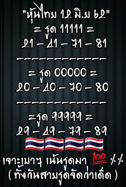 หวยหุ้น 12/6/6 6
