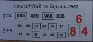 หวยคู่รวย คู่เด่น 16/6/62