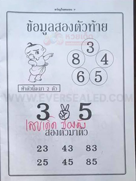 ข้อมูลสองตัวท้าย 15/7/62