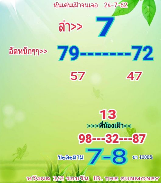 สูตรหวยหุ้น 24/7/62 ชุดที่ 7