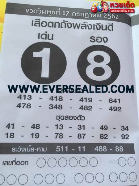 หวยเสือตกถังพลังเงินดี 15/7/62