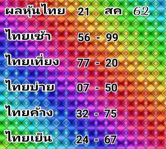 หวยหุ้นวันนี้ฟันธง 22/8/62 ชุดที่ 11