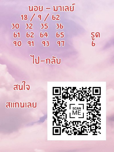 หวยมาเลย์วันนี้ 18/9/62 ชุดที่ 6