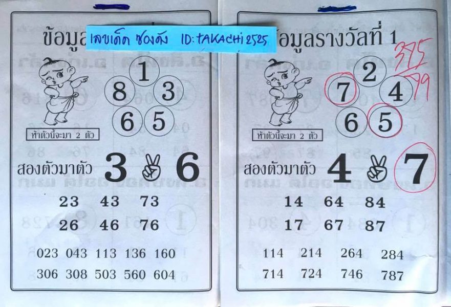 ข้อมูลรางวัลที่ 1 16/11/62