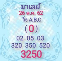 หวยมาเลย์วันนี้ 26/10/62 ชุดที่3