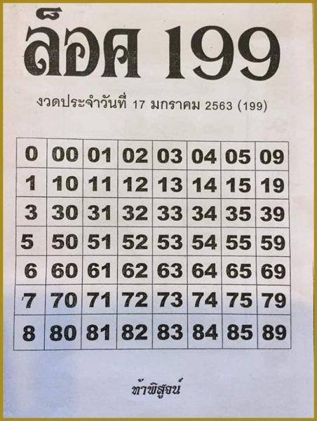 หวยล็อค199 17/1/63