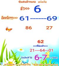 หวยหุ้นวันนี้ 10/10/62 ชุดที่ 3