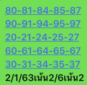หวยหุ้นวันนี้ 2/1/63 ชุดที่2