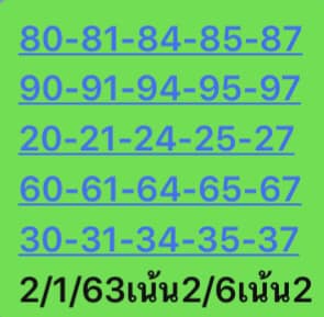 หวยหุ้นวันนี้ 2/1/63 ชุดที่2