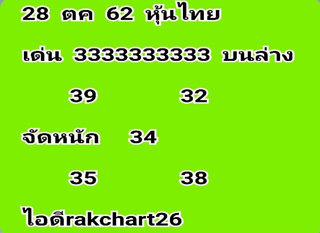 หวยหุ้นวันนี้ 28/10/62 ชุดที่13