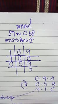 หวยมาเลย์วันนี้ 27/11/62 ชุดที่9