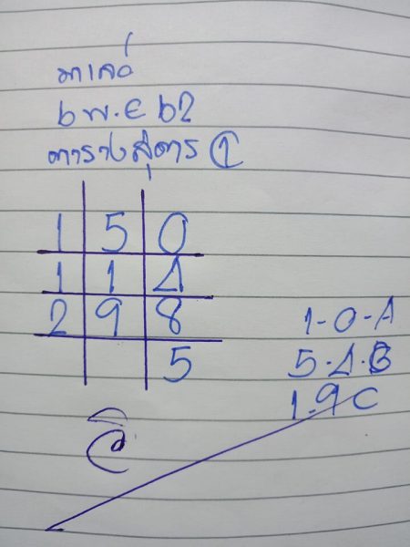 หวยมาเลย์วันนี้ 6/11/62 ชุดที่13