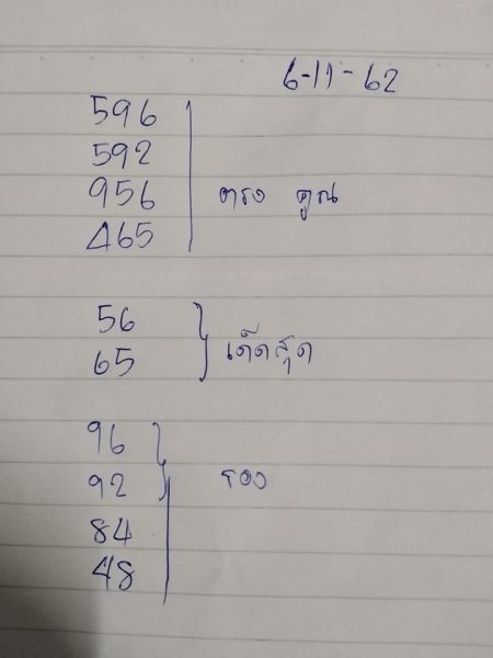 หวยมาเลย์วันนี้ 6/11/62 ชุดที่5