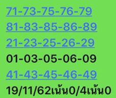 หวยหุ้นวันนี้ 19/11/62 ชุดที่2