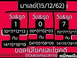 หวยมาเลย์วันนี้ 15/12/62 ชุดที่15