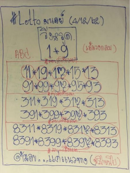 หวยมาเลย์วันนี้ 4/12/62 ชุดที่8