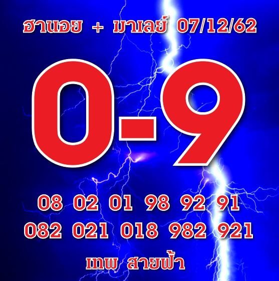 หวยมาเลย์วันนี้ 7/12/62 ชุดที่4