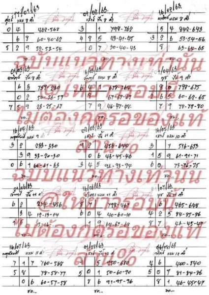 หวยสูตรตาราง 17/1/63