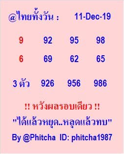 หวยหุ้นวันนี้ 11/12/62 ชุดที่5