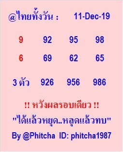 หวยหุ้นวันนี้ 11/12/62 ชุดที่5