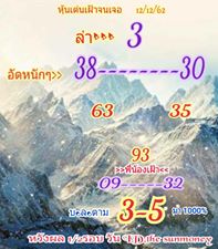 หวยหุ้นวันนี้ 12/12/62 ชุดที่12