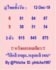 หวยหุ้นวันนี้ 12/12/62 ชุดที่3