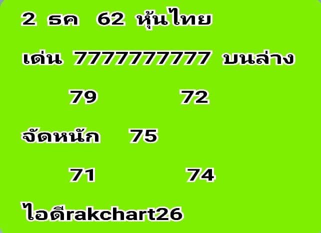 หวยหุ้นวันนี้ 2/12/62 ชุดที่15