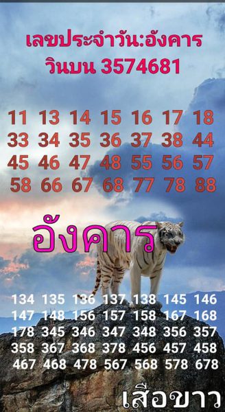 หวยหุ้นวันนี้ 24/12/62 ชุดที่2