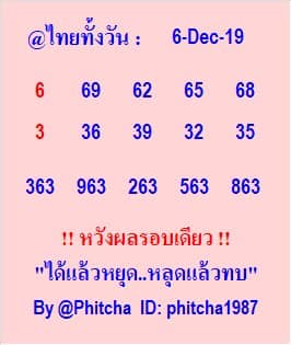 หวยหุ้นวันนี้ 6/12/62 ชุดที่3