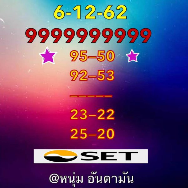 หวยหุ้นวันนี้ 6/12/62 ชุดที่9